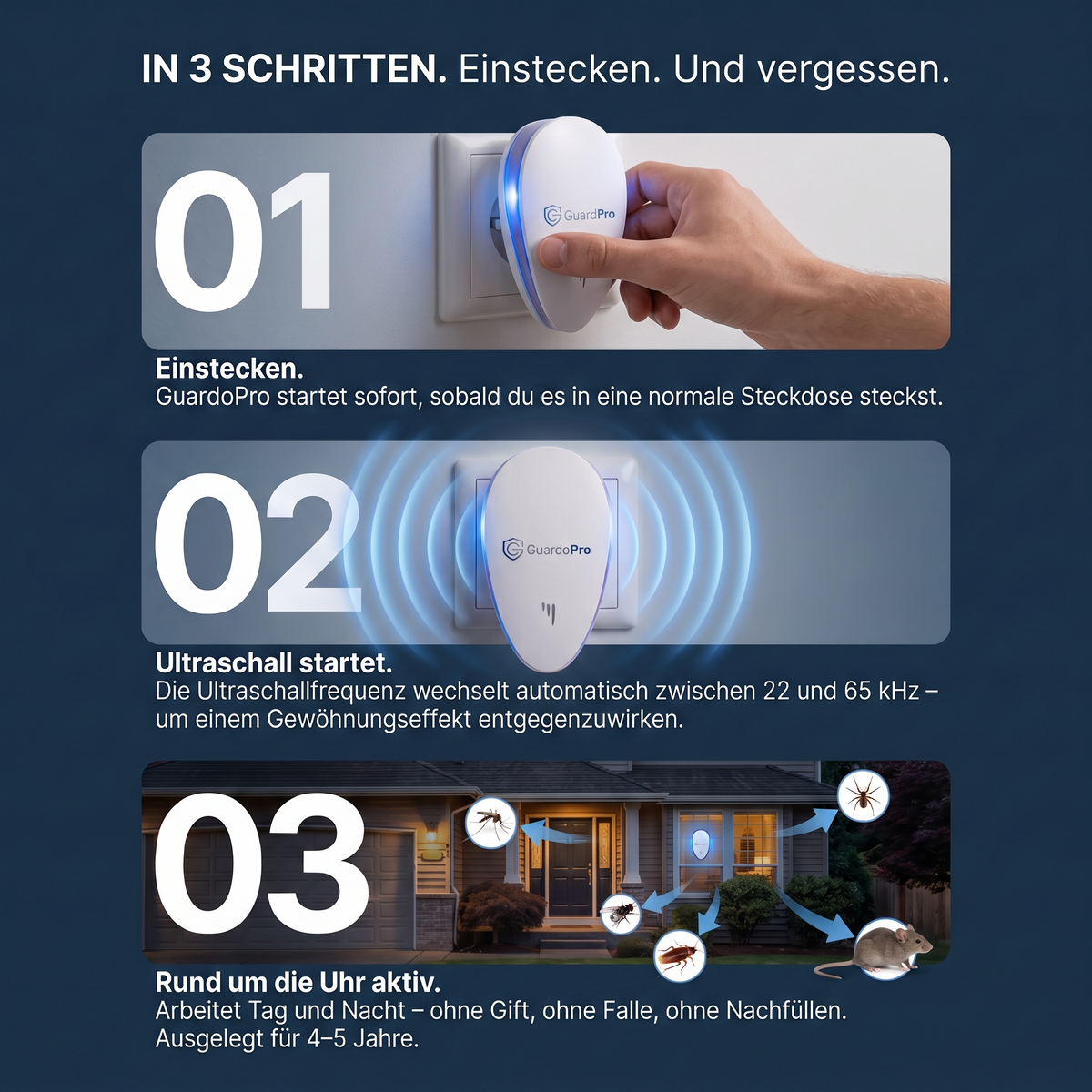 GuardoPro | Ultraschall-Vertreiber für die Steckdose – Gegen 14+ Schädlinge, ohne Gift